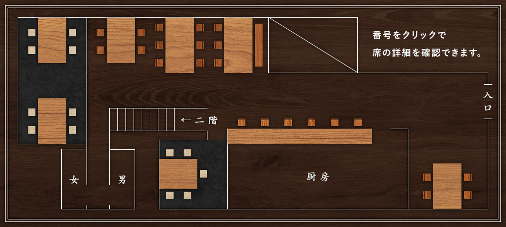 layout map