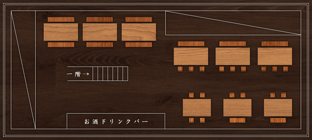 layout map