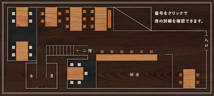 layout map